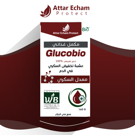 glucobio